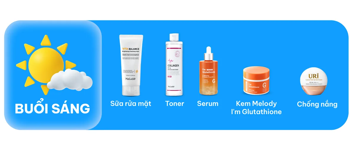 Blue Minimal Skincare Routine Instagram Post (2500 x 1080 px).png